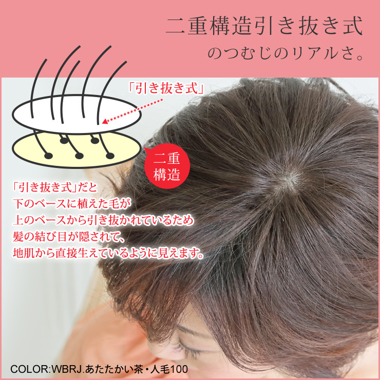 非売品 人毛100% ヘアピースシルクスキン 二重引き抜き | www